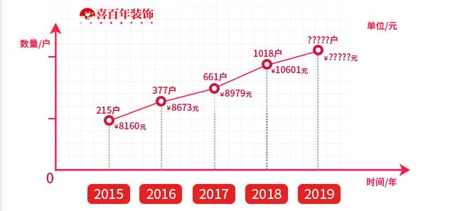 &#20048;&#40060;